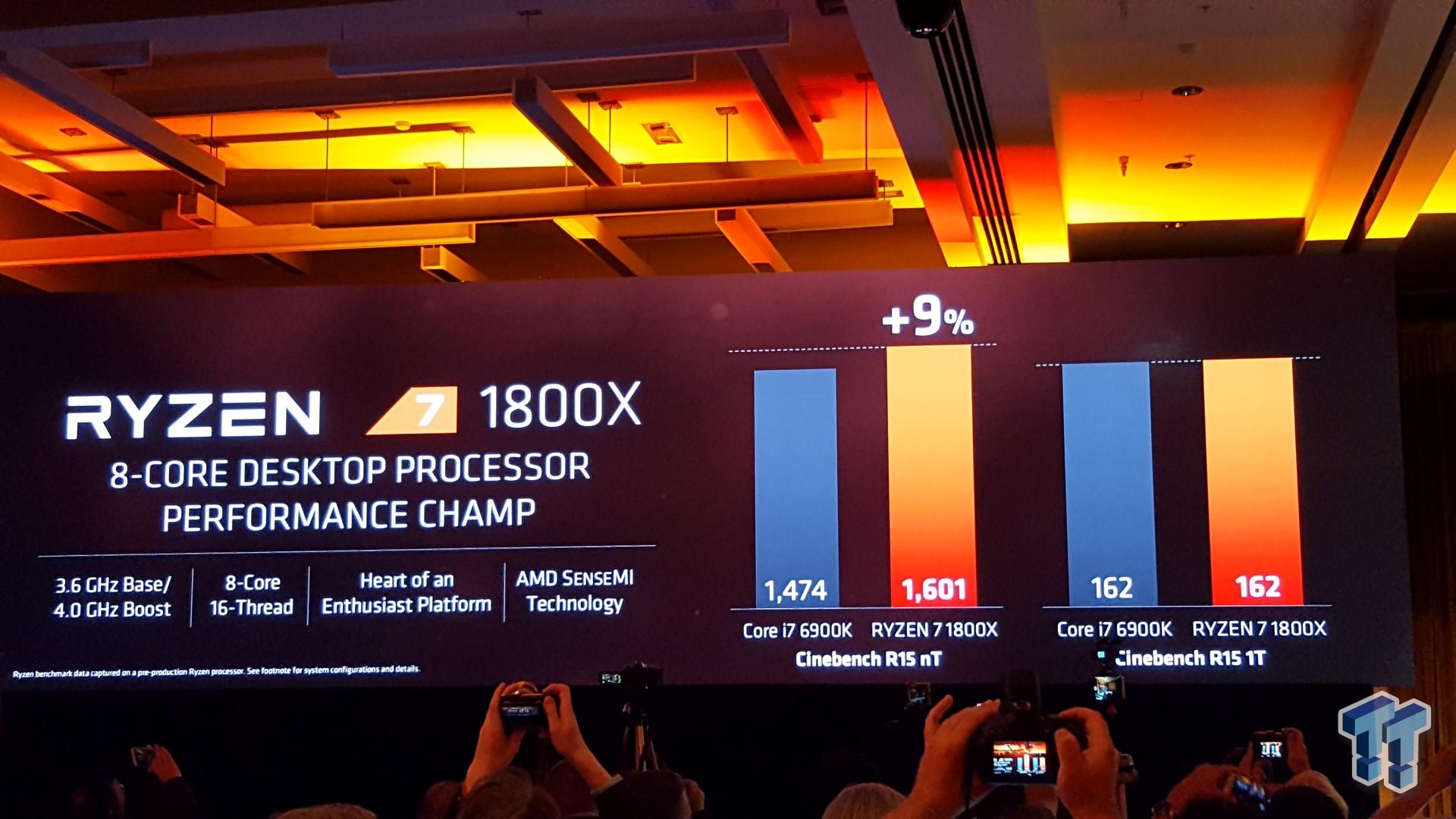 Ryzen 1800X vs i7-6900K